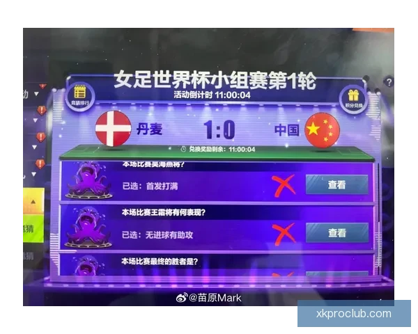 世界杯竞猜赛事分析深度解读全方位预测各队表现及胜负走势