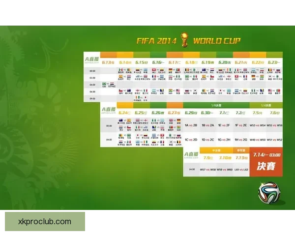 世界杯足球竞猜数据分析与投注技巧深度解析助赢赛事走势提升胜率策略